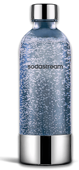 Saturator SodaStream z butelką